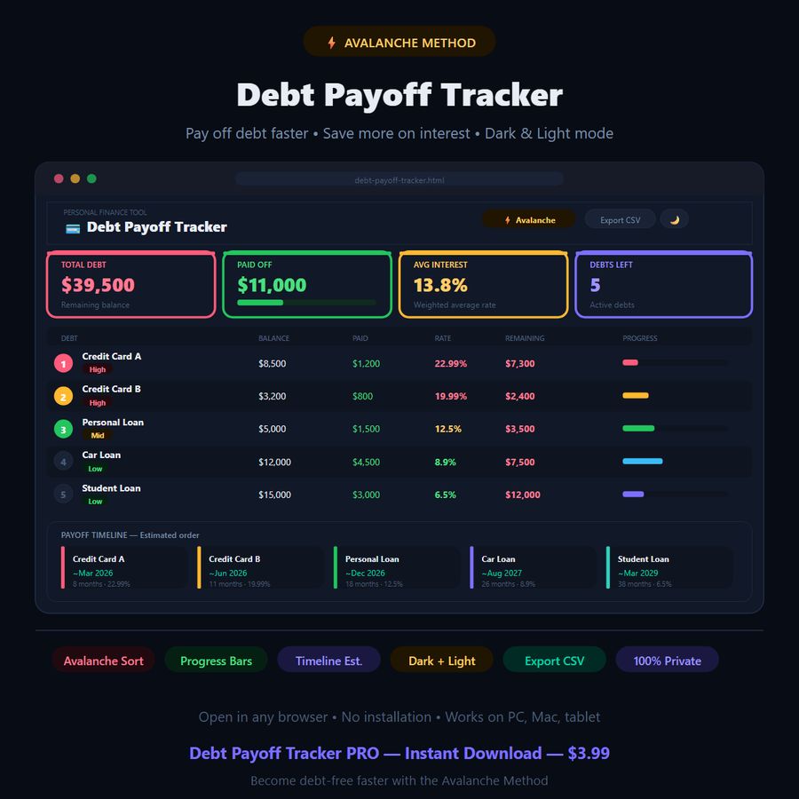Debt Payoff Tracker PRO