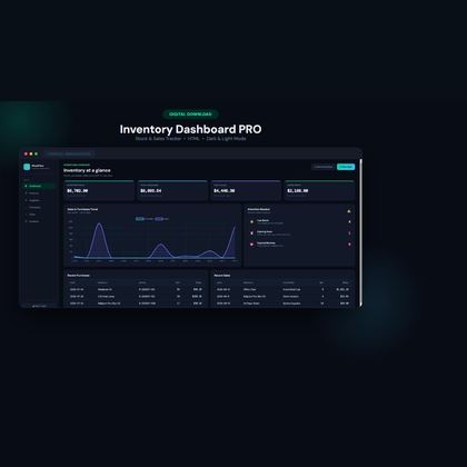 Inventory Dashboard PRO