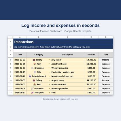 Personal Finance Dashboard